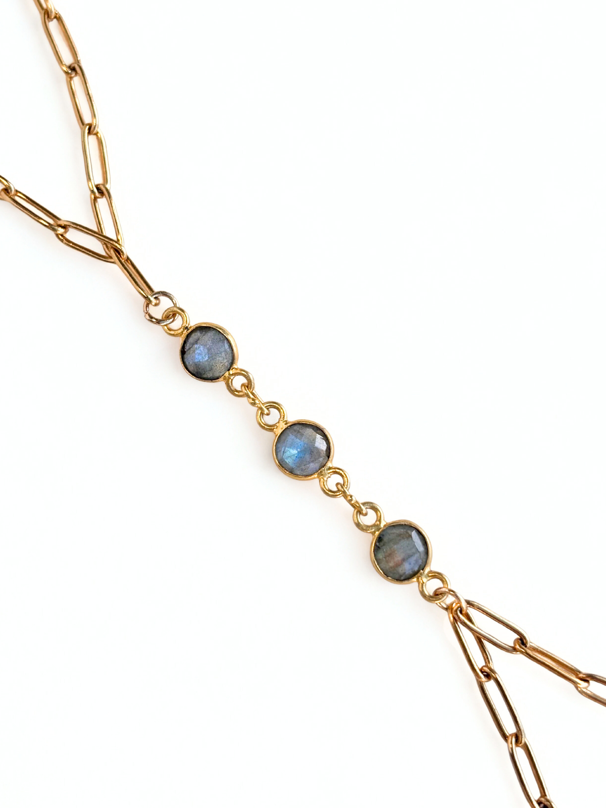 Camila Labradorite Handchain